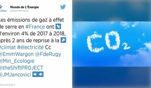 Les émissions de gaz à effet de serre ont reculé en France en 2018