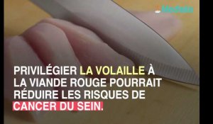 La consommation de cette viande serait liée à une baisse des risques de cancer du sein 