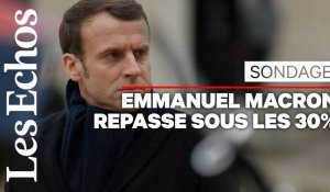 Retraites et 49.3 plombent la cote de confiance d'Emmanuel Macron