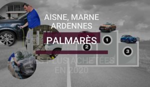 Découvrez le palmarès des voitures neuves les plus achetées dans la Marne, l'Aisne et les Ardennes