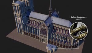 Incendie de Notre-Dame: les trésors sauvés ou perdus