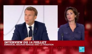 Interview du 14 juillet : plan de relance, réforme des retraites... les annonces d'Emmanuel Macron