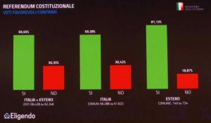 "Les Italiens veulent moins de professionnels de la politique" (expert)