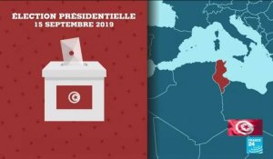 Présidentielle en TUNISIE : Quel rôle pour le président ?