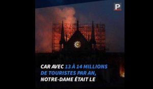 Notre-Dame-de-Paris, six mois après l'incendie