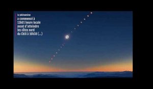 Eclipse totale du soleil du 2 juillet 2019 : le Chili et l&#39;Argentine aux premières loges