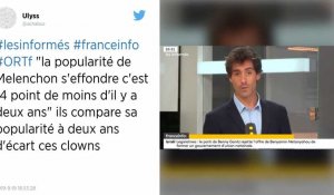 Jean-Luc Mélenchon : les 3/4 des Français ont une mauvaise opinion du leader de la France insoumise.