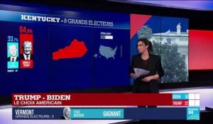 Kentucky, Vermont, Mississippi… les premiers résultats de l'élection américaine