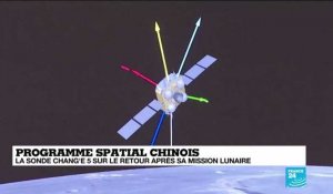 La sonde chinoise en route vers la Terre, après sa mission sur la Lune
