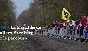 Les 5 grandes dates de Paris Roubaix