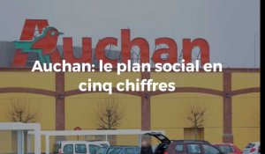 Auchan: le plan social en 5 chiffres