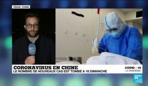 Coronavirus en CHINE : Les restrictions se lèvent peu à peu. Le nombre de nouveaux cas en forte chute