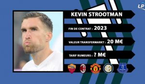 Mercatalk : le juste prix de Strootman