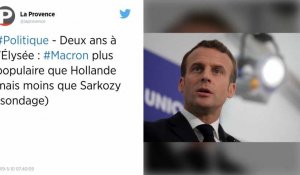 Deux ans à l'Élysée : Macron plus populaire que Hollande mais moins que Sarkozy