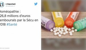 Homéopathie. La Sécurité sociale a remboursé 126,8 millions d'euros en 2018