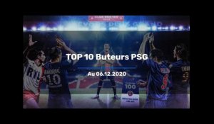 100 BUTS pour MBAPPÉ avec le PSG : découvrez le TOP 10 des meilleurs buteurs du Paris Saint-Germain