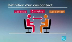 Covid-19 en France : faut-il augmenter la distanciation physique à 2 mètres ?