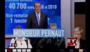 La familiarité séléctive de Sarkozy