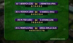 Wimbledon : Les têtes de série au 3ème tour