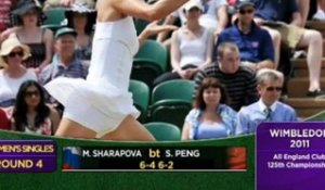 Wimbledon : Résumé des Huitièmes de finale