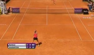 Rome - Sharapova passe dans la douleur