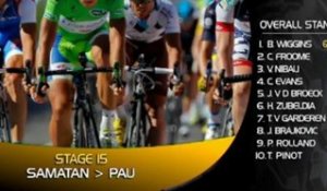 Tour de France - Fédrigo s'offre la 15e étape