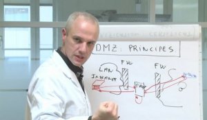 [FR] les 5 minutes du professeur Audenard - épisode 7 : à quoi sert une DMZ ? [vidéo]