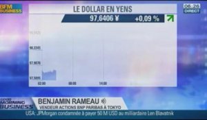Les marchés émergents suscitent l'inquiétude en Asie : Benjamin Rameau dans GMB - 27/08