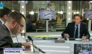 27/11 BFM : Intégrale Placements - Christophe Chaillet (HSBC France)