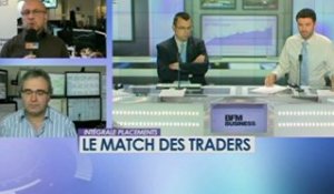 04/12 BFM : Intégrale Placements - Le match des traders