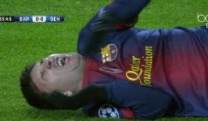 Ligue des Champions - La blessure de Messi et retour sur la dernière journée