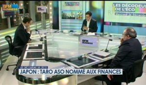 La France aimée seulement des marchés ? - 26 décembre - BFM : Les décodeurs de l'éco 5/5