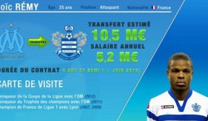 Officiel : Loïc Remy quitte l'OM et rejoint QPR !