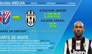 Officiel : Anelka rejoint la Juventus Turin !