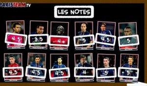 Les notes de Sochaux - PSG