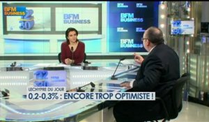 Lechypre : 0.2 - 0.3% encore trop optimiste - 19 février - BFM Business