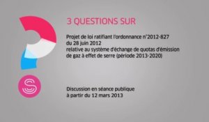 [Questions sur ] Projet de loi sur le système d'échange de quotas d'émission de gaz à effet de serre