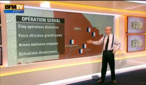 Harold à la carte: Au Mali,  l’opération Serval survit aux attentats kamikazes - 30/03