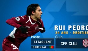 Rui Pedro, l'autre cible made in Cluj qui intéresse la Ligue 1 !