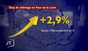 Nombre record de chômeurs en Vendée