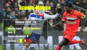 Ecuele Manga successeur de Nkoulou?