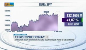 "Les actions sont effectivement à leur juste prix" : Christophe Donay dans Intégrale Bourse - 21 mai