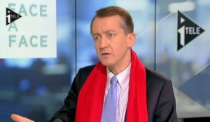 L'interview politique de Christophe Barbier