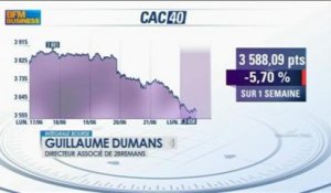 Vent de panique sur les marchés : Guillaume Dumans de 2Bremans, dans Intégrale Bourse - 24 juin