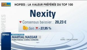 Sentiment de marché des Hopees : Martial Nassar de Cortal Consors, Intégrale Bourse - 21 juin
