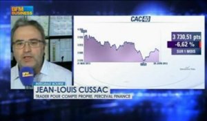 Bilan du semestre : Philippe Béchade et Jean-Louis Cussac dans Intégrale Bourse - 28 juin