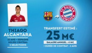 Officiel : Thiago Alcantara rejoint le Bayern Munich !