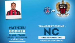 Officiel : Mathieu Bodmer rejoint l'OGC Nice !
