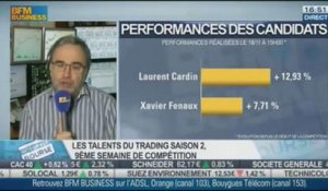 Les talents du trading saison 2: Jean-Louis Cussac – 18/11