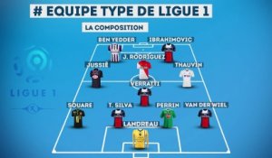 L'équipe type de la 15ème journée de Ligue 1 !